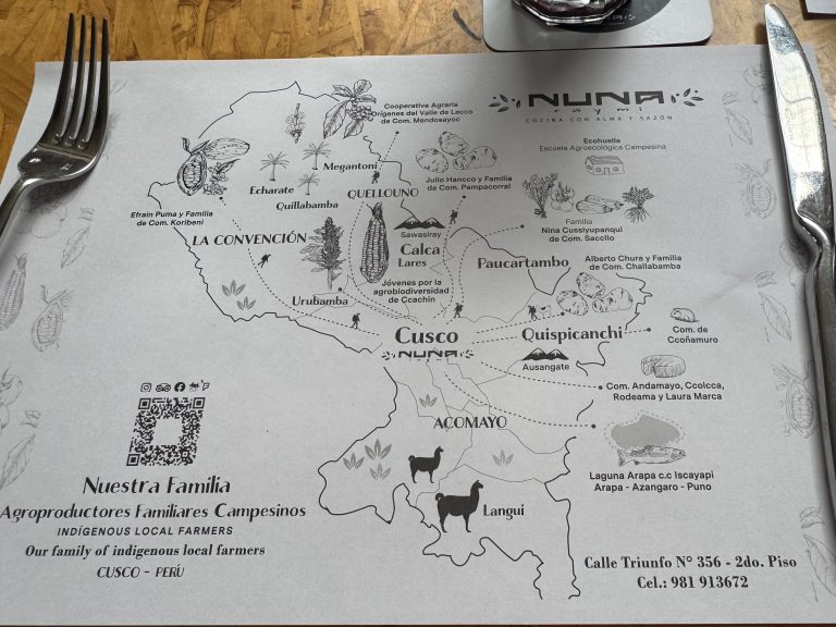 Map of local Peruvian farmers